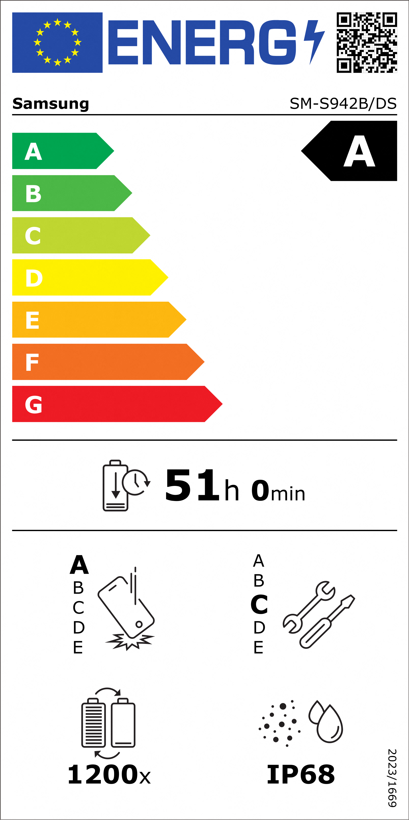 Energieeffizienzlabel für Samsung SM-S942B/DS mit Klasse A.