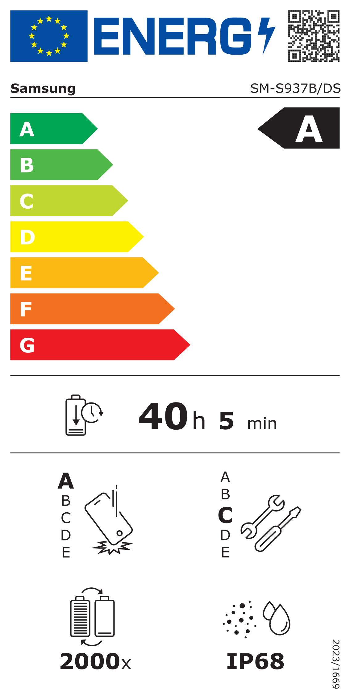Energielabel für ein Samsung-Gerät. Enthält Effizienzbewertungen, Akkulaufzeit von 40h 5min und Haltbarkeitsindikatoren.