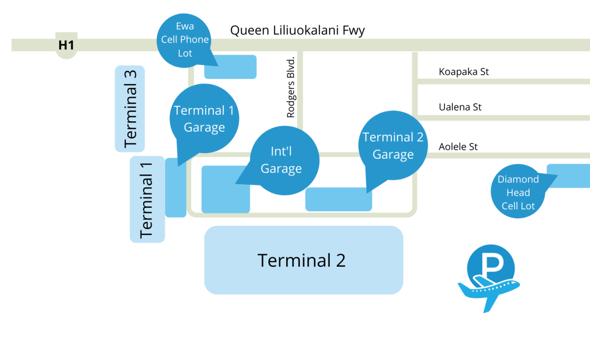 Honolulu Airport Parking Compare with ParkFellows