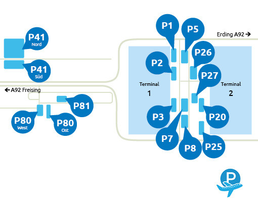 Airport-Muenchen-parking