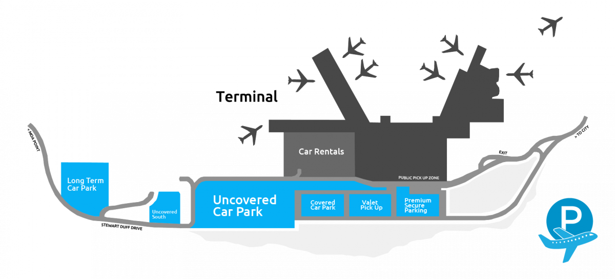Wellington Airport Parking » Compare, Book & Park
