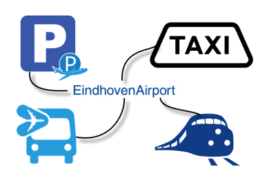 Reizen naar Eindhoven Airport