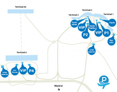 Airport-Madrid-parking